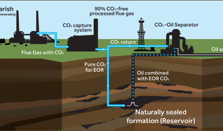wa_parrish_eor-850x501