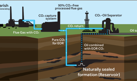 wa_parrish_eor-850x501